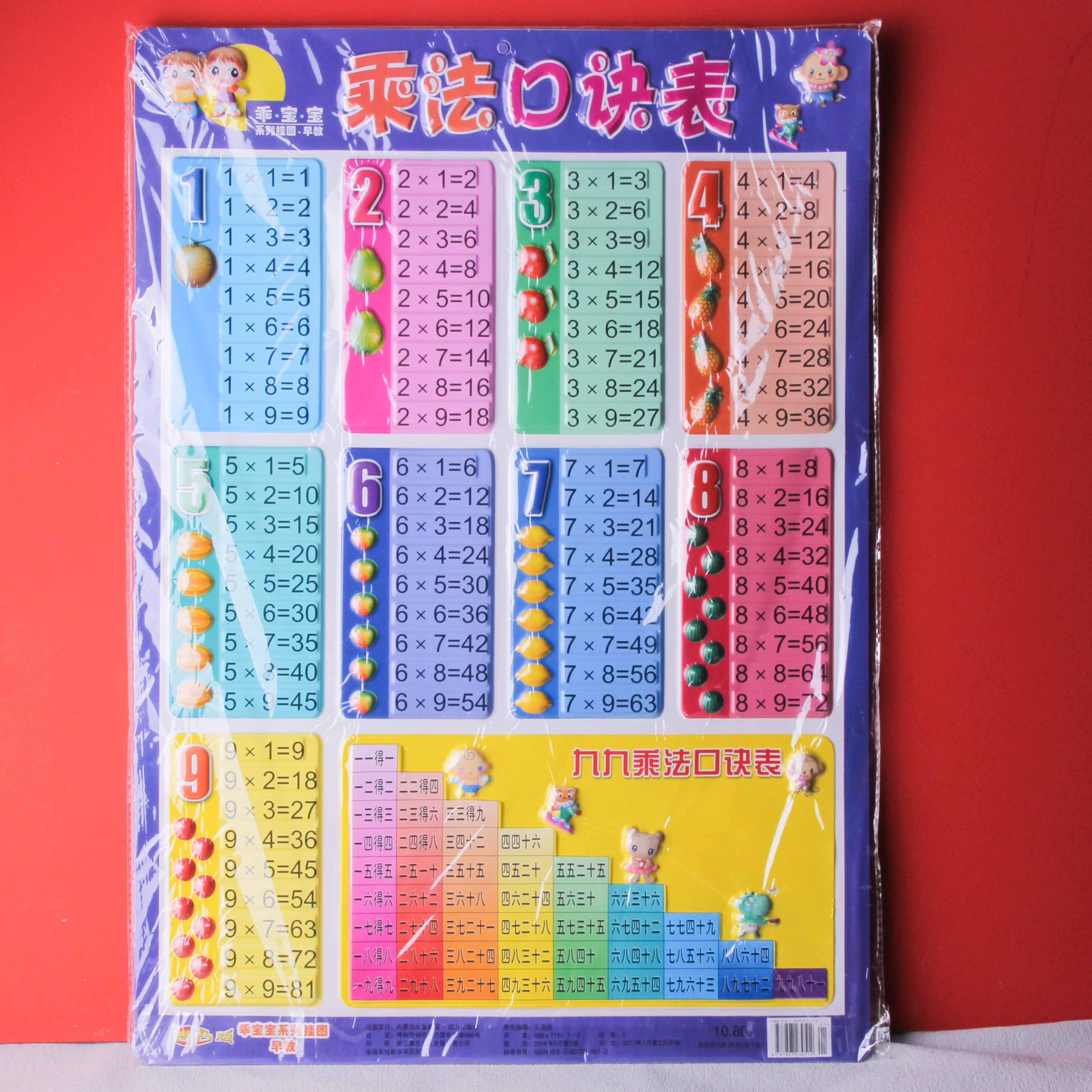 Three-Dimensional Nine-Nine Multiplication Table Hanging Chart